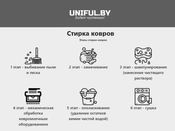 Индивидуальный подход и качественный сервис! Эти популярные услуги в Бресте определенно вам пригодятся Индивидуальный подход и качественный сервис! Эти популярные услуги в Бресте определенно вам пригодятся