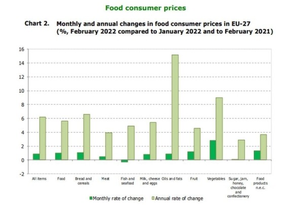В США – €2,59, в Швейцарии – €2,53. Узнали, сколько стоит хлеб в разных странах мира В США – €2,59, в Швейцарии – €2,53. Узнали, сколько стоит хлеб в разных странах мира