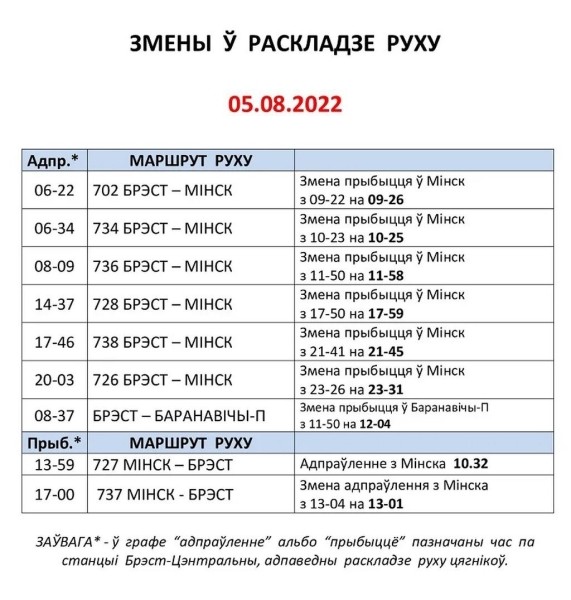 И снова меняется расписание движения поездов по станции Брест-Центральный И снова меняется расписание движения поездов по станции Брест-Центральный