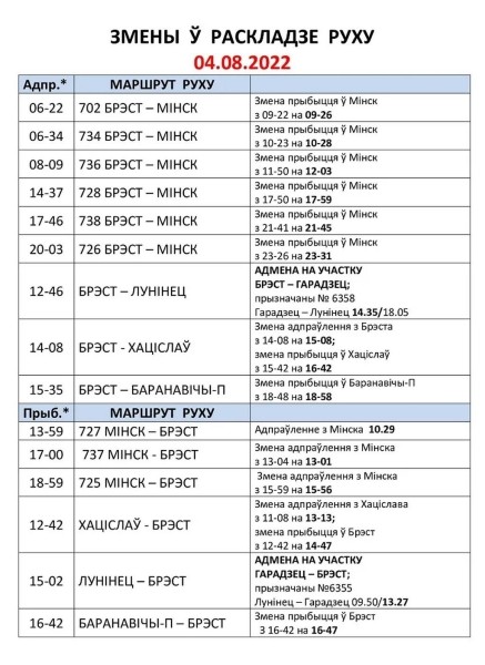 И снова меняется расписание движения поездов по станции Брест-Центральный И снова меняется расписание движения поездов по станции Брест-Центральный