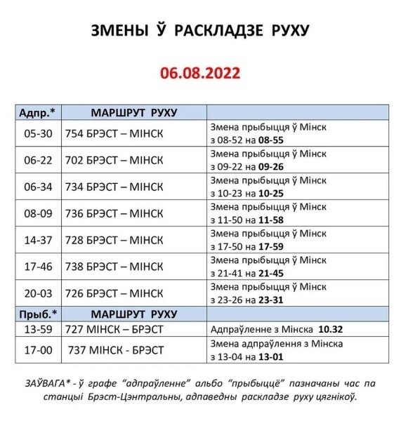 И снова меняется расписание движения поездов по станции Брест-Центральный И снова меняется расписание движения поездов по станции Брест-Центральный