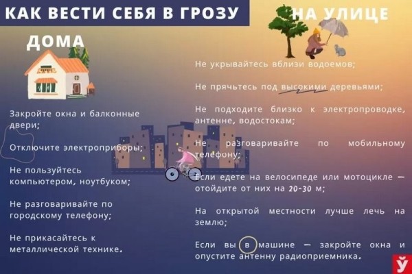 Как вести себя в грозу: правила и советы экспертов Как вести себя в грозу: правила и советы экспертов