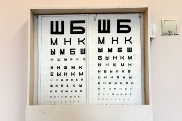 Ы, Ш, Щ, М, Н, К. Почему в офтальмологических таблицах такой набор букв? Ы, Ш, Щ, М, Н, К. Почему в офтальмологических таблицах такой набор букв?