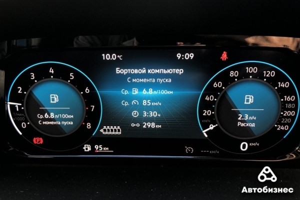 Быстрее или дешевле? Сколько можно сэкономить на медленной езде Быстрее или дешевле? Сколько можно сэкономить на медленной езде