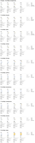 Синоптики предупредили о заморозках в Беларуси. Смотрим погоду в Бресте Синоптики предупредили о заморозках в Беларуси. Смотрим погоду в Бресте