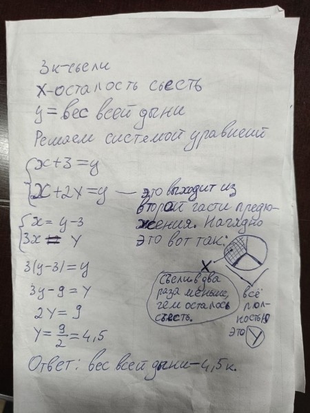 Дыня беспредела: 4-классникам предложили решить простую задачу Дыня беспредела: 4-классникам предложили решить простую задачу