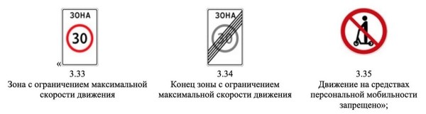 Новые ПДД. Напоминалка про требования к автомобилям и новые знаки Новые ПДД. Напоминалка про требования к автомобилям и новые знаки