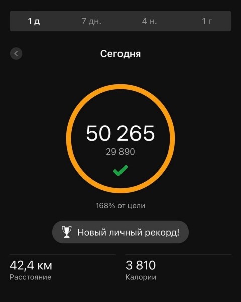 «Поспорил с другом и прошел 800 тысяч шагов за месяц». Истории белорусов, которые увлеклись ходьбой «Поспорил с другом и прошел 800 тысяч шагов за месяц». Истории белорусов, которые увлеклись ходьбой