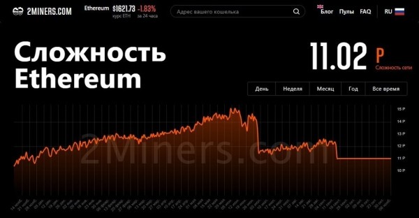 Белорус год назад стал майнить криптовалюту на своем балконе. Сколько заработал? Белорус год назад стал майнить криптовалюту на своем балконе. Сколько заработал?