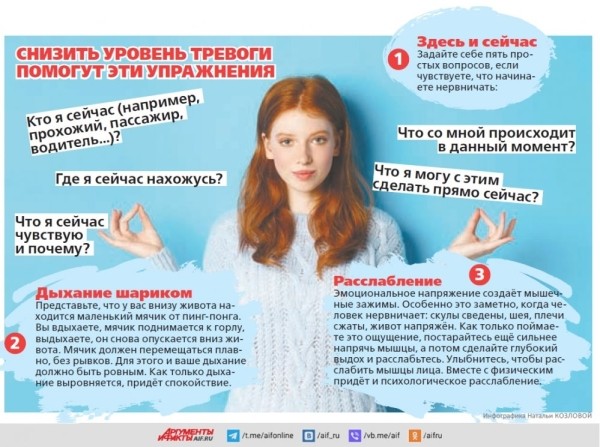 Все болезни от нервов. Можно ли заболеть от «плохих» мыслей? Все болезни от нервов. Можно ли заболеть от «плохих» мыслей?