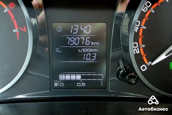 Цель – 3000 рублей «чистыми». Один день с доставщиком пиццы Цель – 3000 рублей «чистыми». Один день с доставщиком пиццы