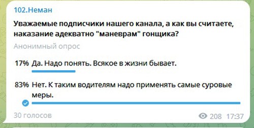 Как собрать штрафов на 160 рублей за минуту. «Видеоурок» от водителя Audi Как собрать штрафов на 160 рублей за минуту. «Видеоурок» от водителя Audi