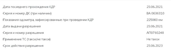 Техосмотру не помеха? Сколько ржавчины на кузове может быть по новым правилам Техосмотру не помеха? Сколько ржавчины на кузове может быть по новым правилам