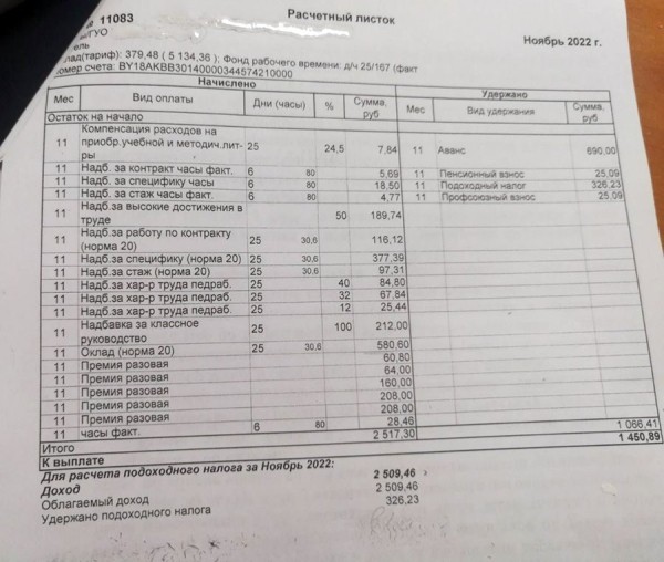 Посмотрите на «расчетник», заставивший уволиться учительницу с 22-летним стажем Посмотрите на «расчетник», заставивший уволиться учительницу с 22-летним стажем