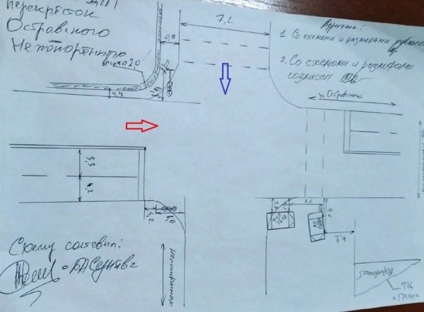 Водитель «скорой» проехал на красный и протаранил автомобиль. Кто виноват? Водитель «скорой» проехал на красный и протаранил автомобиль. Кто виноват?