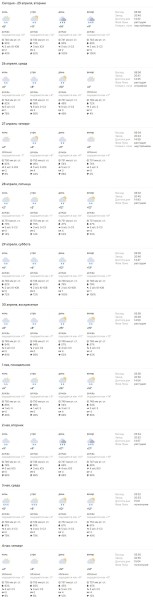 В Бресте ожидаются дожди и грозы. В МЧС напомнили правила поведения в непогоду В Бресте ожидаются дожди и грозы. В МЧС напомнили правила поведения в непогоду