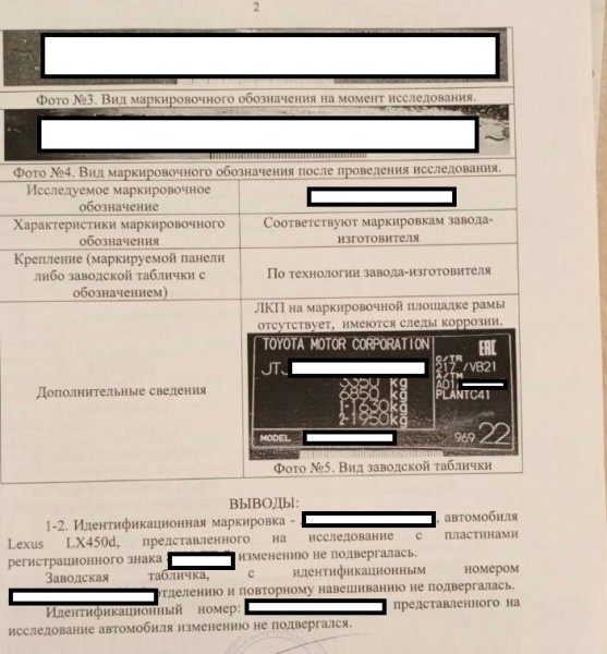 «Решил продать машину, а у неё нашёлся двойник». Белорус три года ездил на Lexus LX, не подозревая об автомобиле-клоне «Решил продать машину, а у неё нашёлся двойник». Белорус три года ездил на Lexus LX, не подозревая об автомобиле-клоне