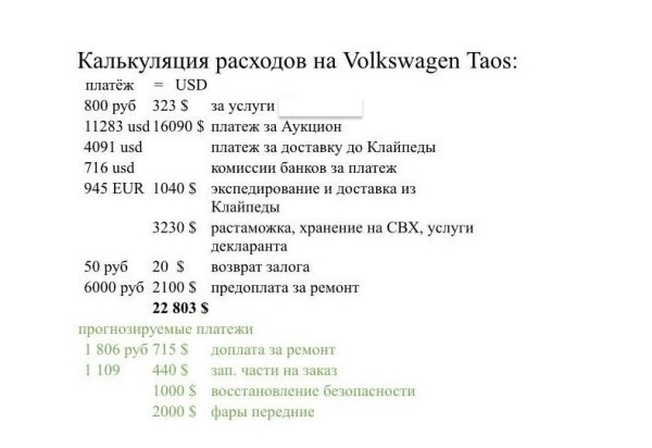 Белорус заказал авто из США и серьёзно прогадал с ремонтом Белорус заказал авто из США и серьёзно прогадал с ремонтом
