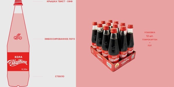 «Кола от Мартина классическая» изымается из продажи в Беларуси «Кола от Мартина классическая» изымается из продажи в Беларуси