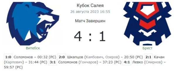 Кубок Салея. Брестские хоккеисты сразятся за бронзу Кубок Салея. Брестские хоккеисты сразятся за бронзу