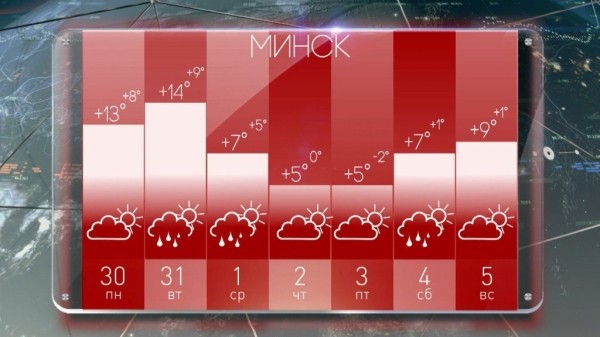 Осень на предстоящей неделе приготовила белорусам погодные сюрпризы