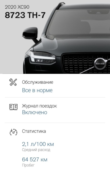 «ТО у дилера со всеми расходниками — 1 200 рублей». Белорус о владении 400-сильным гибридом Volvo XC90 «ТО у дилера со всеми расходниками — 1 200 рублей». Белорус о владении 400-сильным гибридом Volvo XC90