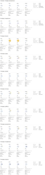 Какой будет погода в Беларуси в январе Какой будет погода в Беларуси в январе