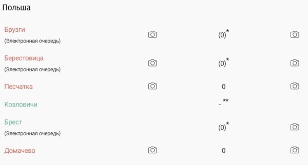40 часов в очереди — новая реальность в Тересполе. Водители от отчаяния стали сигналить пограничникам 40 часов в очереди — новая реальность в Тересполе. Водители от отчаяния стали сигналить пограничникам