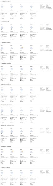 В Бресте на 6 февраля объявлен оранжевый уровень