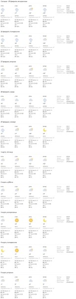 Зима сдается без боя. Рябов рассказал о погоде в Беларуси в последние дни февраля Зима сдается без боя. Рябов рассказал о погоде в Беларуси в последние дни февраля