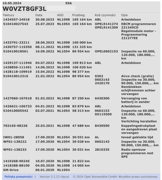 «Приезжайте без автоподборщика!» О чём молчат владельцы Peugeot, Renault и Opel «семь дней как из Германии»? «Приезжайте без автоподборщика!» О чём молчат владельцы Peugeot, Renault и Opel «семь дней как из Германии»?