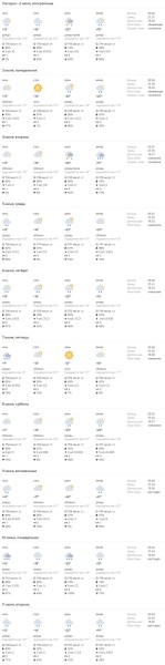 Где-то ливень, где-то только гром. Рябов рассказал, каким будет начало лета в Беларуси Где-то ливень, где-то только гром. Рябов рассказал, каким будет начало лета в Беларуси