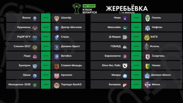 Стали известны результаты жеребьёвки 1/16 финала Кубка Беларуси 2024/25. С кем сыграет «Динамо-Брест»